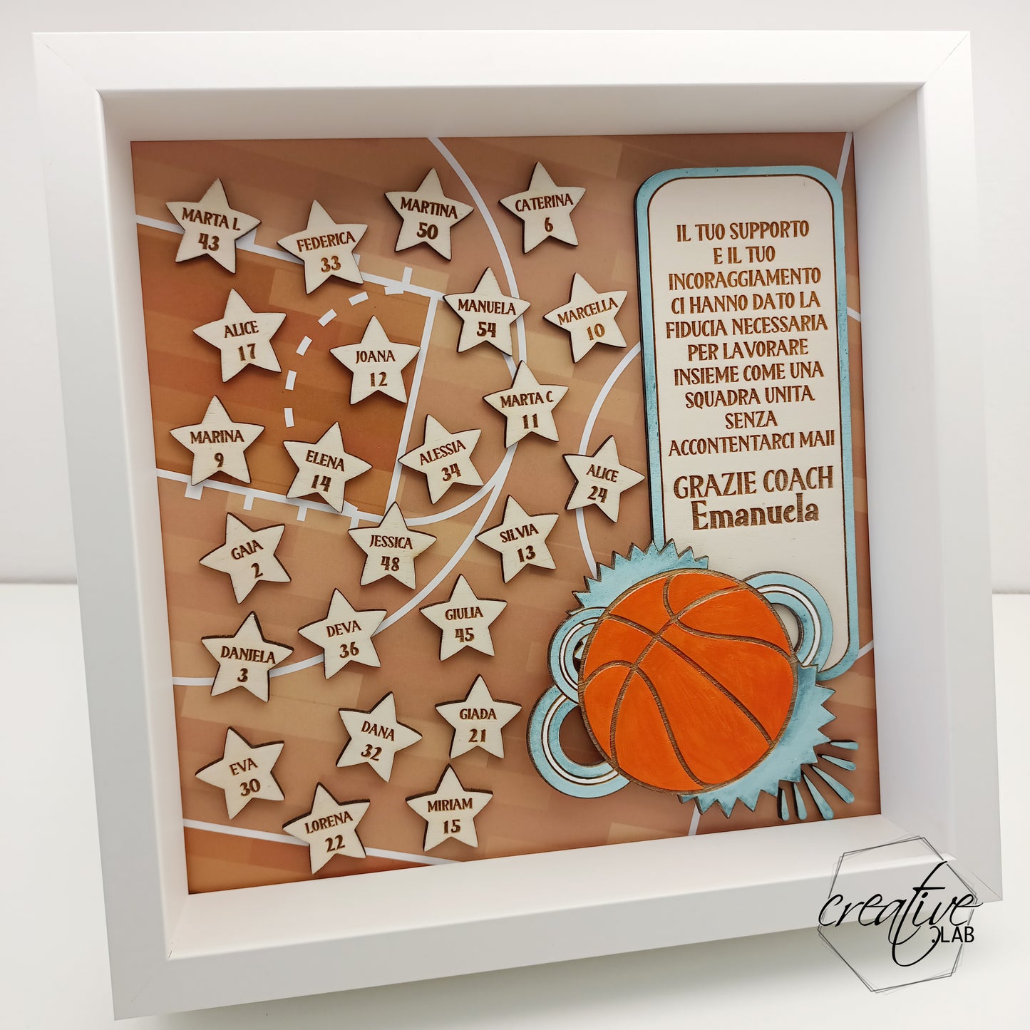 Cornice regalo per coach di basket, personalizzabile