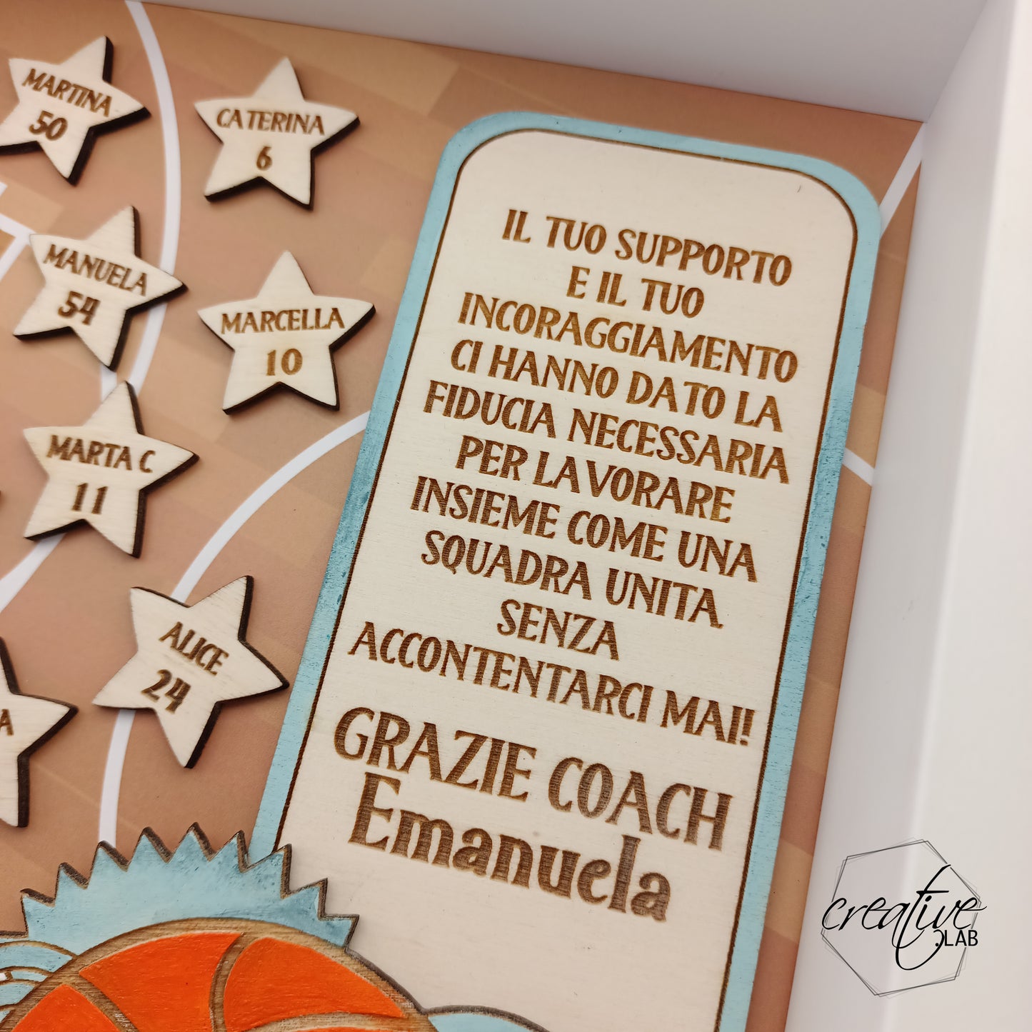 Cornice regalo per coach di basket, personalizzabile