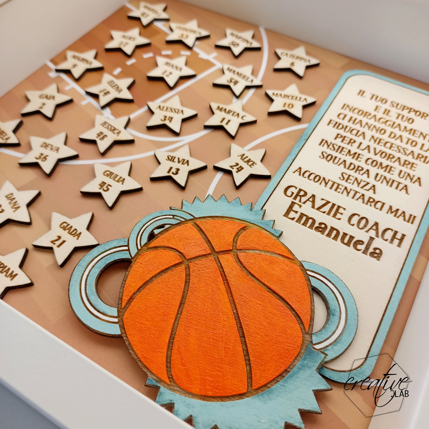 Cornice regalo per coach di basket, personalizzabile