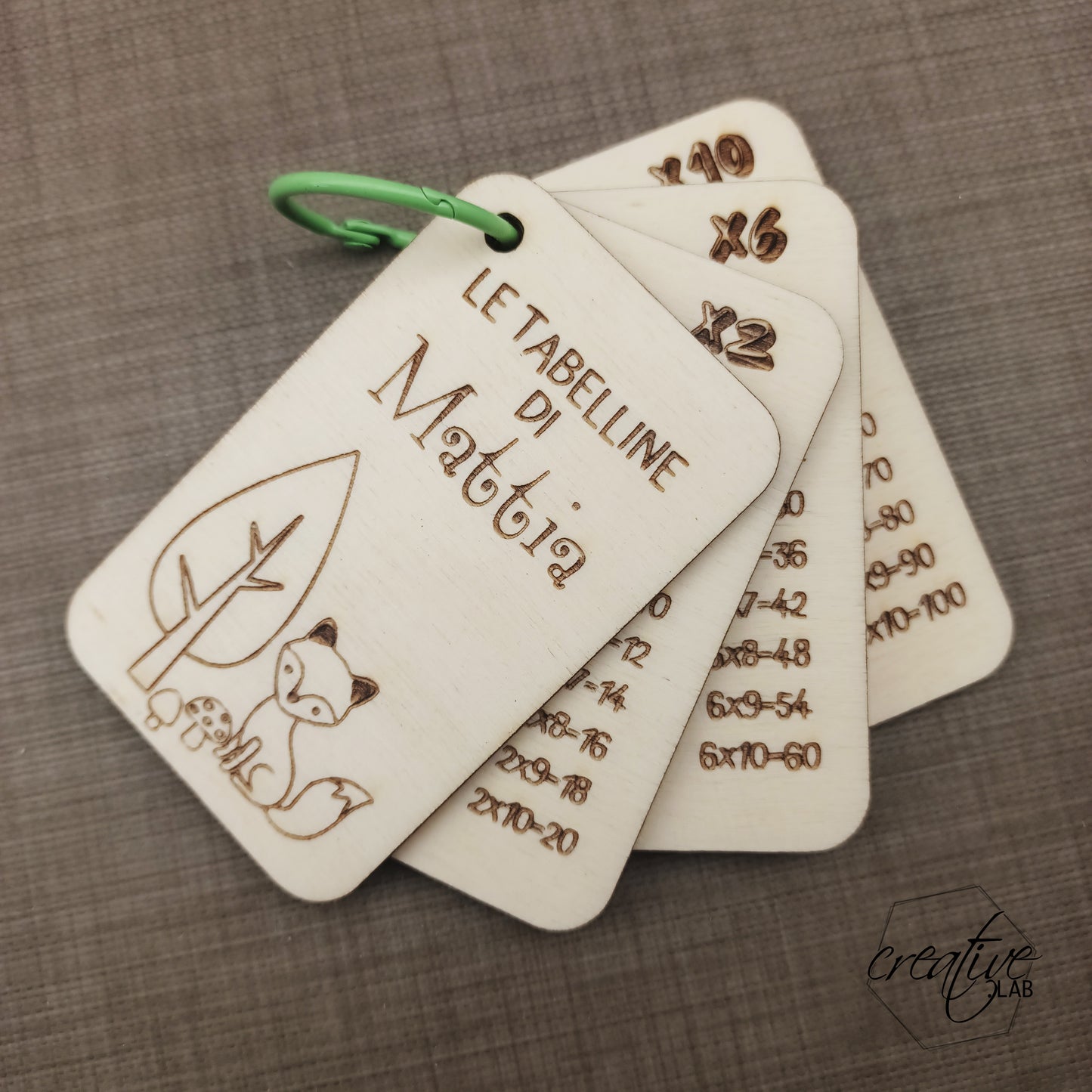 Tabelline personalizzabili