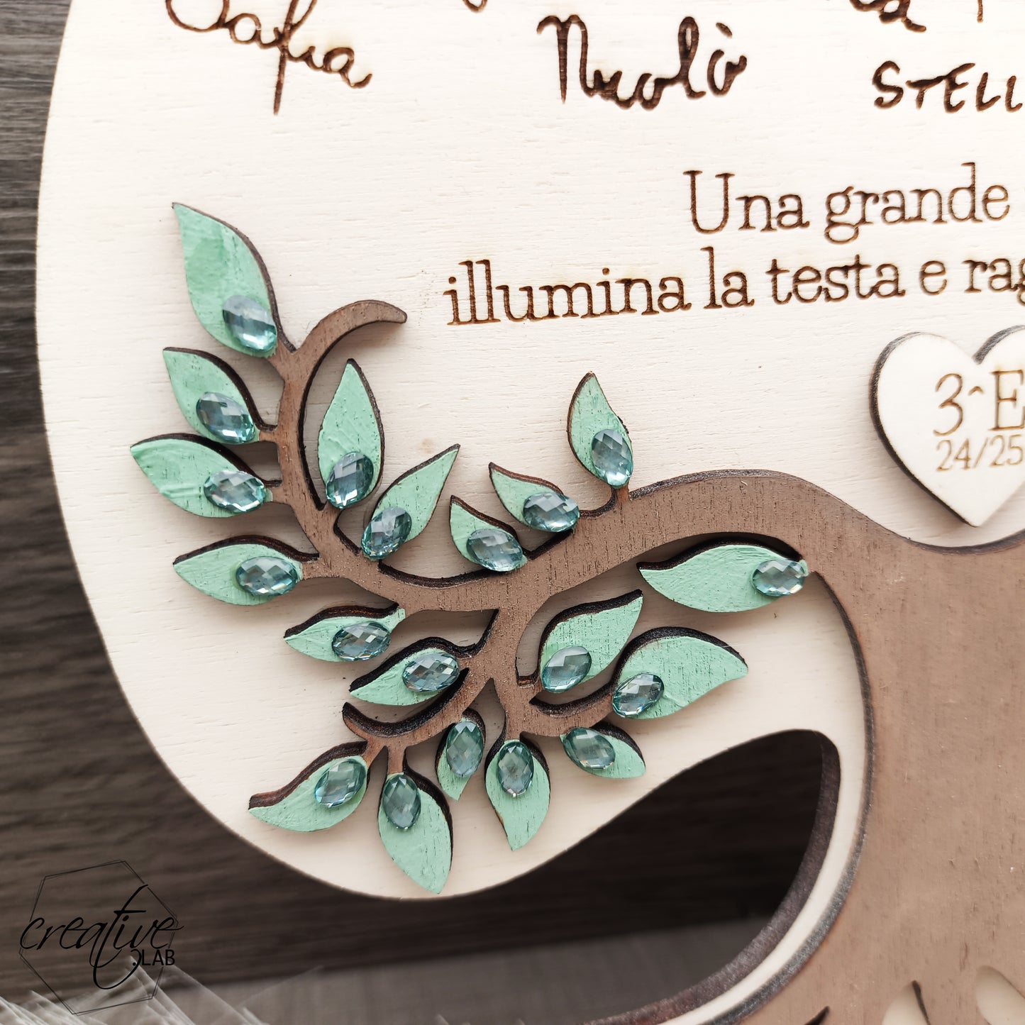 Albero della vita con firme degli alunni, per insegnanti e catechisti