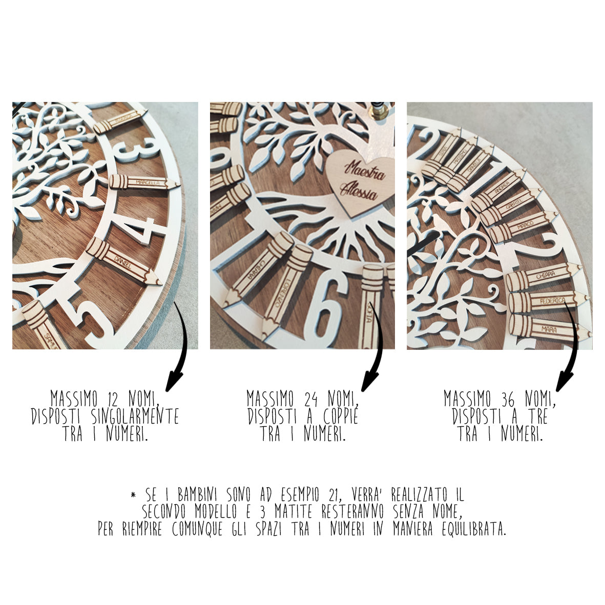 Orologio da parete per le insegnanti con matite legno a raggio