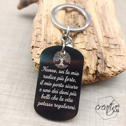 Portachiavi personalizzabile per i nonni