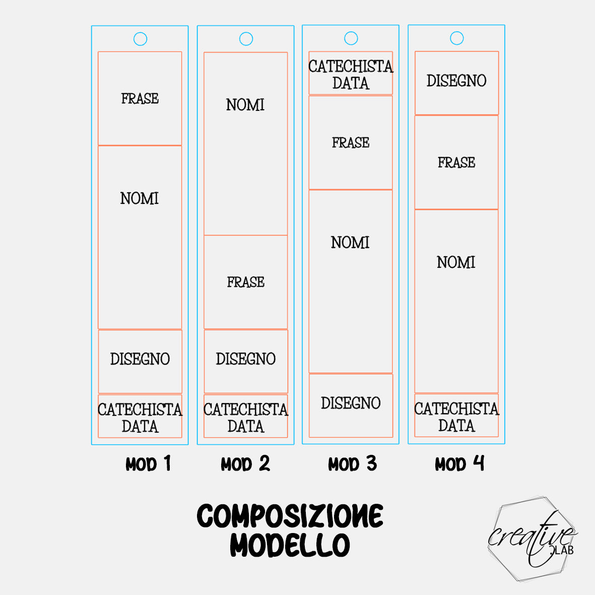 Segnalibro per catechista con nomi dei bambini